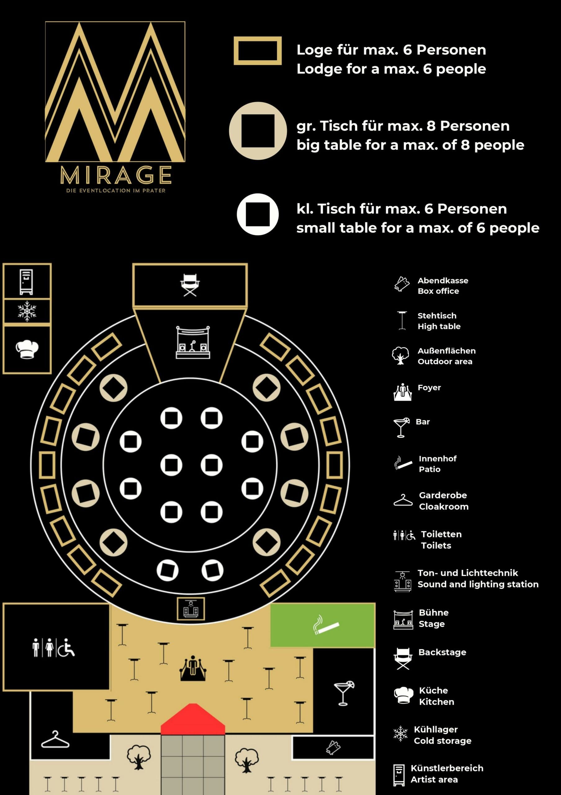 Saalplan der Event Location MIRAGE